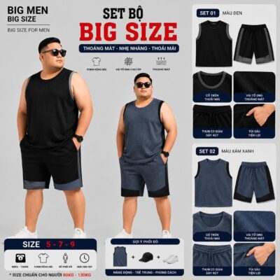 BIG MEN- Set Bộ Ba Lỗ Bigsize Nam – Vải Tổ Ong Phối Viền Thời Trang Thoáng Khí (85kg - 130kg)